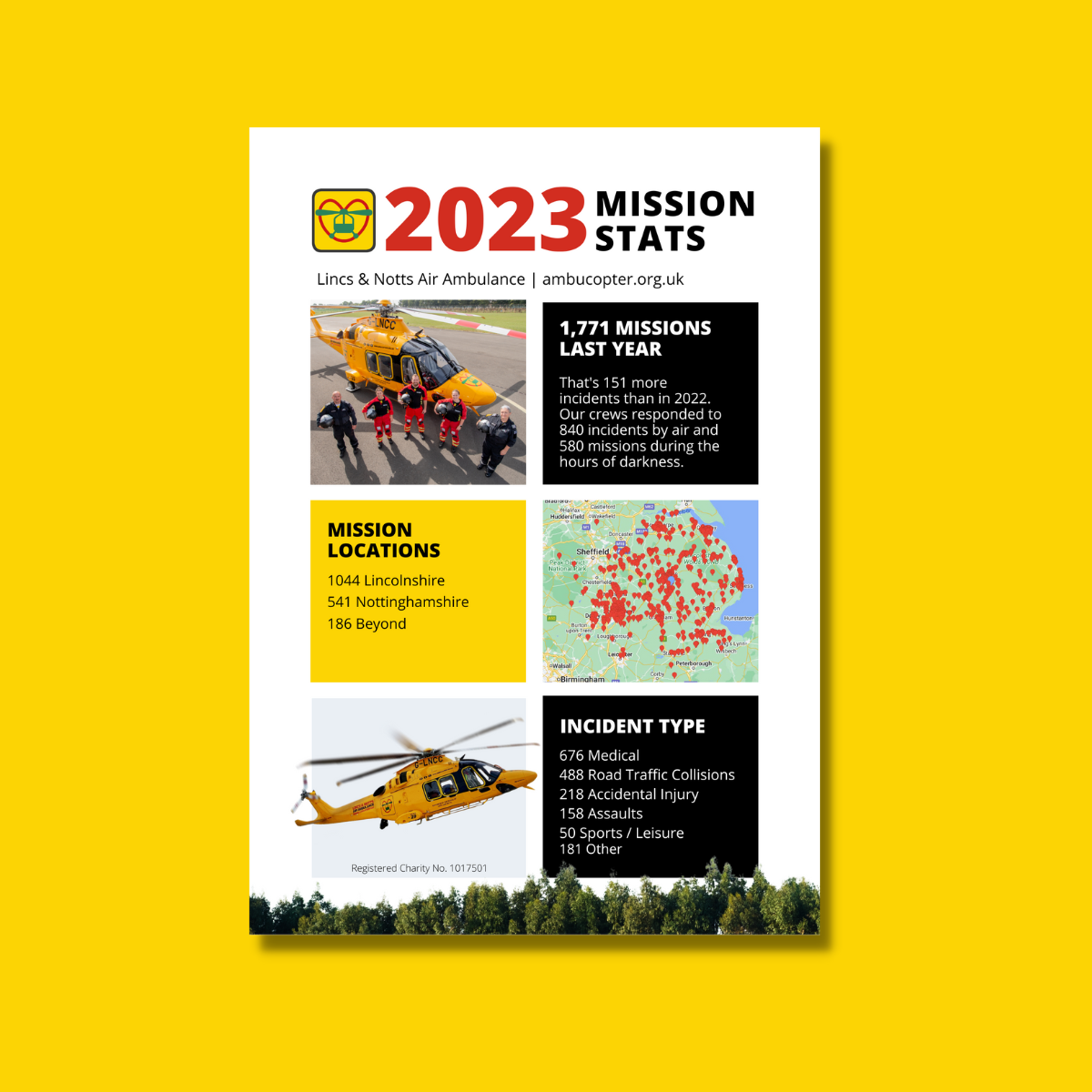 2023 Mission Stats document on yellow background
